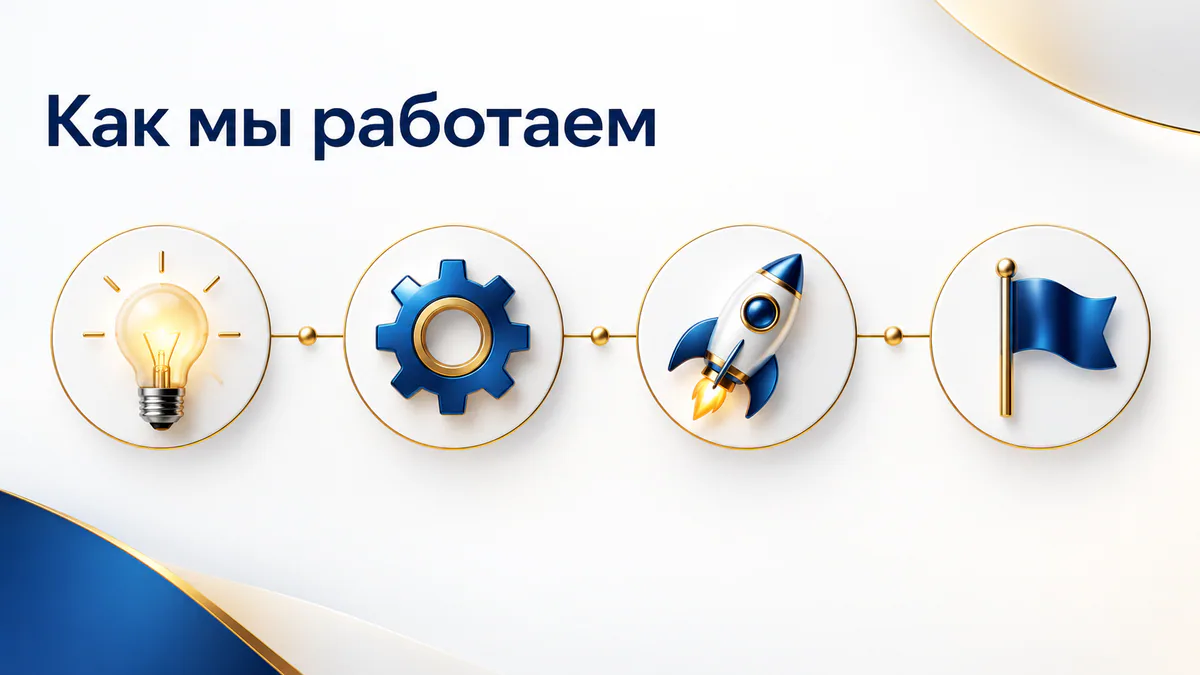 Слайд «Как мы работаем»: четыре объёмные иконки — лампочка, шестерёнка, ракета и флажок